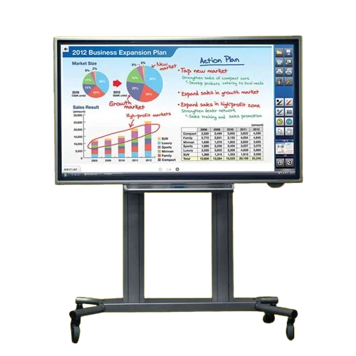 Sharp PN-L702B 70″ HD Interactive Whiteboard LED-LCD Display
